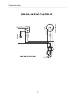 Preview for 11 page of Haier Thermocool HR-100 Owner'S Manual