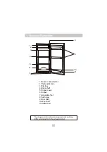 Предварительный просмотр 3 страницы Haier Thermocool HR-67MBS User Manual