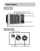 Preview for 3 page of Haier Thermocool HW-09CM03 Operation Manual