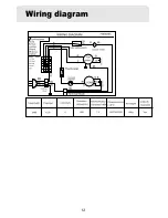 Preview for 14 page of Haier Thermocool HW-12CM03 Operation Manual