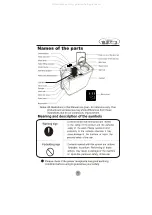 Preview for 3 page of Haier Thermocool HWM110-287S User Manual