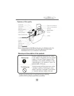 Preview for 3 page of Haier Thermocool HWM90-287S User Manual