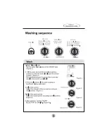 Preview for 10 page of Haier Thermocool HWM90-287S User Manual