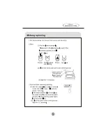 Preview for 11 page of Haier Thermocool HWM90-287S User Manual