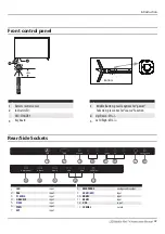 Preview for 9 page of Haier Thermocool LE43K6500A Owner'S Manual