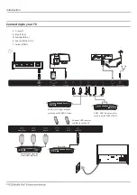 Предварительный просмотр 10 страницы Haier Thermocool LE43K6500A Owner'S Manual