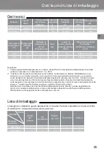 Preview for 25 page of Haier 0001145632 Manual