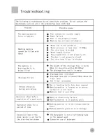 Предварительный просмотр 17 страницы Haier 0020504712K User Manual