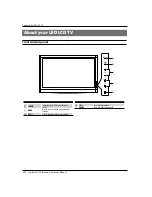 Preview for 8 page of Haier 0090504932V User Manual