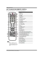 Preview for 10 page of Haier 0090504932V User Manual