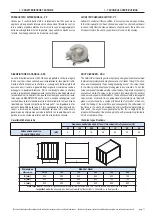 Preview for 11 page of Haier 100E Operating Instructions Manual