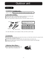 Preview for 6 page of Haier 10518181 Installation Manual