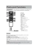 Предварительный просмотр 8 страницы Haier 10518786 Operation Manual