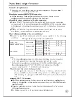 Preview for 13 page of Haier 10571564 User Manual