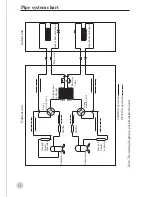 Preview for 16 page of Haier 10571564 User Manual