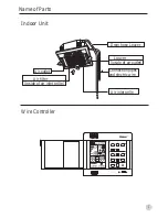 Preview for 5 page of Haier 10571570 Operation Manual