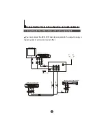 Предварительный просмотр 24 страницы Haier 1407 Owner'S Manual