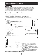 Предварительный просмотр 9 страницы Haier 1509-A User Manual