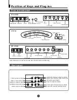 Preview for 7 page of Haier 15F6B Owner'S Manual