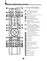 Preview for 8 page of Haier 15F6B Owner'S Manual