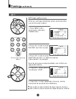 Предварительный просмотр 15 страницы Haier 15F6B Owner'S Manual