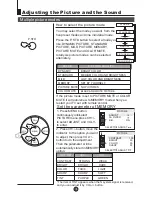 Предварительный просмотр 17 страницы Haier 15F6B Owner'S Manual