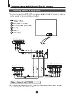 Preview for 29 page of Haier 15F6B Owner'S Manual