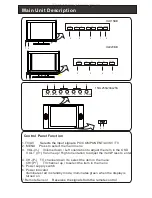 Предварительный просмотр 3 страницы Haier 15HL25S - 15" LCD TV Service Manual