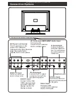 Предварительный просмотр 4 страницы Haier 15HL25S - 15" LCD TV Service Manual