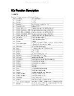 Предварительный просмотр 12 страницы Haier 15HL25S - 15" LCD TV Service Manual