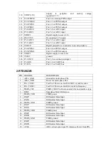 Preview for 15 page of Haier 15HL25S - 15" LCD TV Service Manual