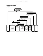 Предварительный просмотр 33 страницы Haier 15HL25S - 15" LCD TV Service Manual