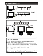 Предварительный просмотр 6 страницы Haier 15HL25S - 15" LCD TV User Manual