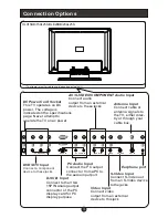 Предварительный просмотр 7 страницы Haier 15HL25S - 15" LCD TV User Manual