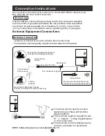 Preview for 11 page of Haier 15HL25S - 15" LCD TV User Manual