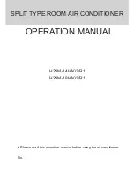 Haier 18HA03R1 Operation Manual preview
