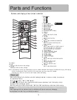 Preview for 6 page of Haier 18HA03R1 Operation Manual