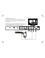 Preview for 15 page of Haier 19T51 User Manual