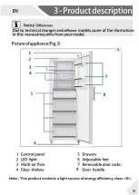 Preview for 9 page of Haier 1D 60 7 Series User Manual