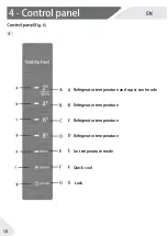 Preview for 10 page of Haier 1D 60 7 Series User Manual