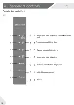 Preview for 36 page of Haier 1D 60 7 Series User Manual