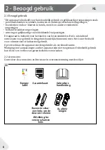 Preview for 164 page of Haier 1D 60 7 Series User Manual