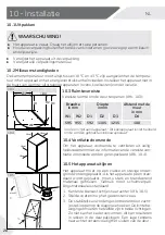 Preview for 176 page of Haier 1D 60 7 Series User Manual