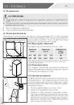 Preview for 202 page of Haier 1D 60 7 Series User Manual