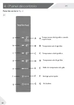 Preview for 218 page of Haier 1D 60 7 Series User Manual