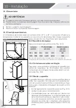 Preview for 228 page of Haier 1D 60 7 Series User Manual