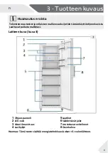 Preview for 269 page of Haier 1D 60 7 Series User Manual