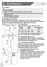 Preview for 306 page of Haier 1D 60 7 Series User Manual