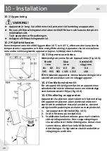 Preview for 332 page of Haier 1D 60 7 Series User Manual