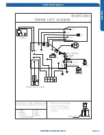 Предварительный просмотр 61 страницы Haier 1U09ES2VHA Service Manual